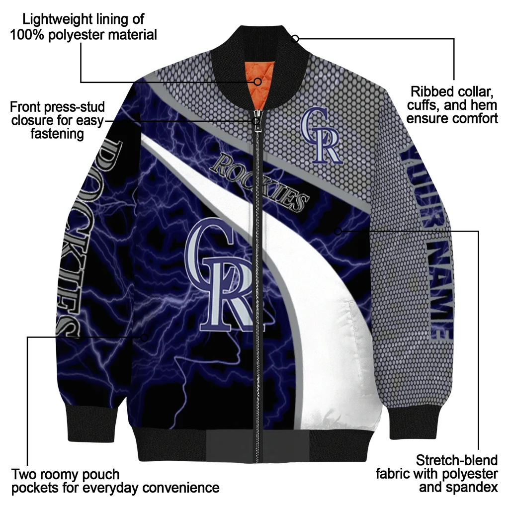 personalized colorado rockies electric flash blue bomber jacket new arrival personalized colorado rockies electric flash blue bomber jacket new arrival