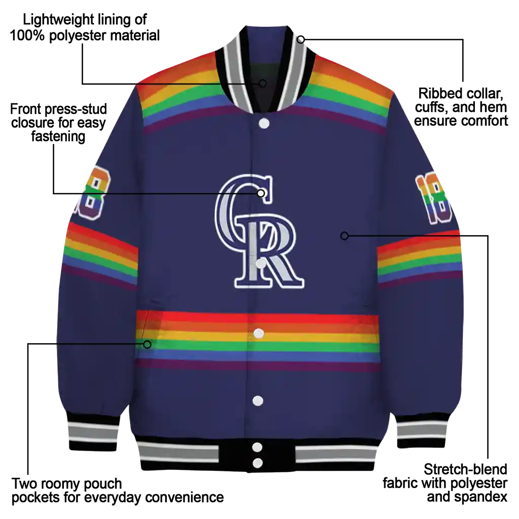 personalized colorado rockies rainbow jersey number blue varsity jacket new arrival personalized colorado rockies rainbow jersey number blue varsity jacket new arrival
