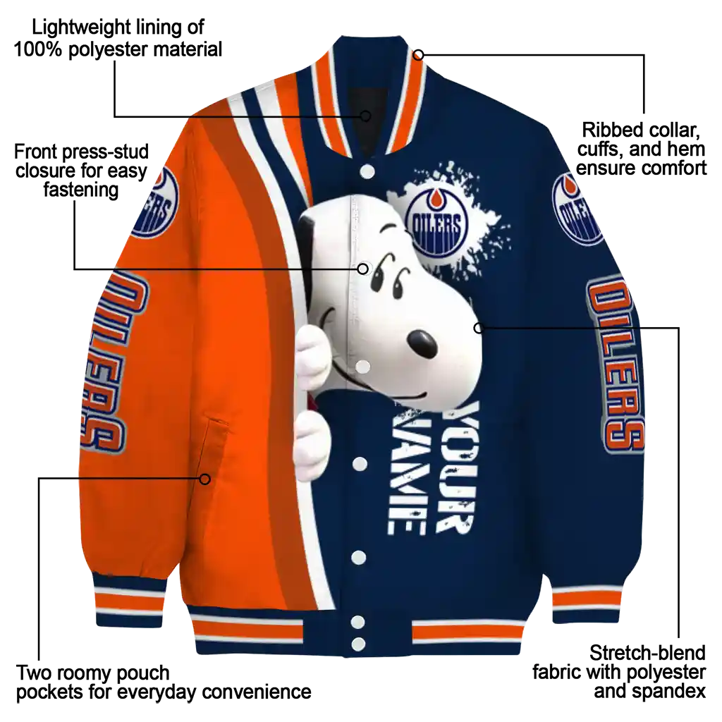personalized edmonton oilers snoopy head blue varsity jacket new arrival personalized edmonton oilers snoopy head blue varsity jacket new arrival
