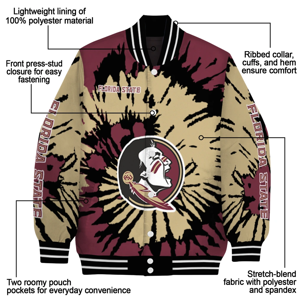 personalized florida state seminoles burst splatter garnet varsity jacket new arrival personalized florida state seminoles burst splatter garnet varsity jacket new arrival