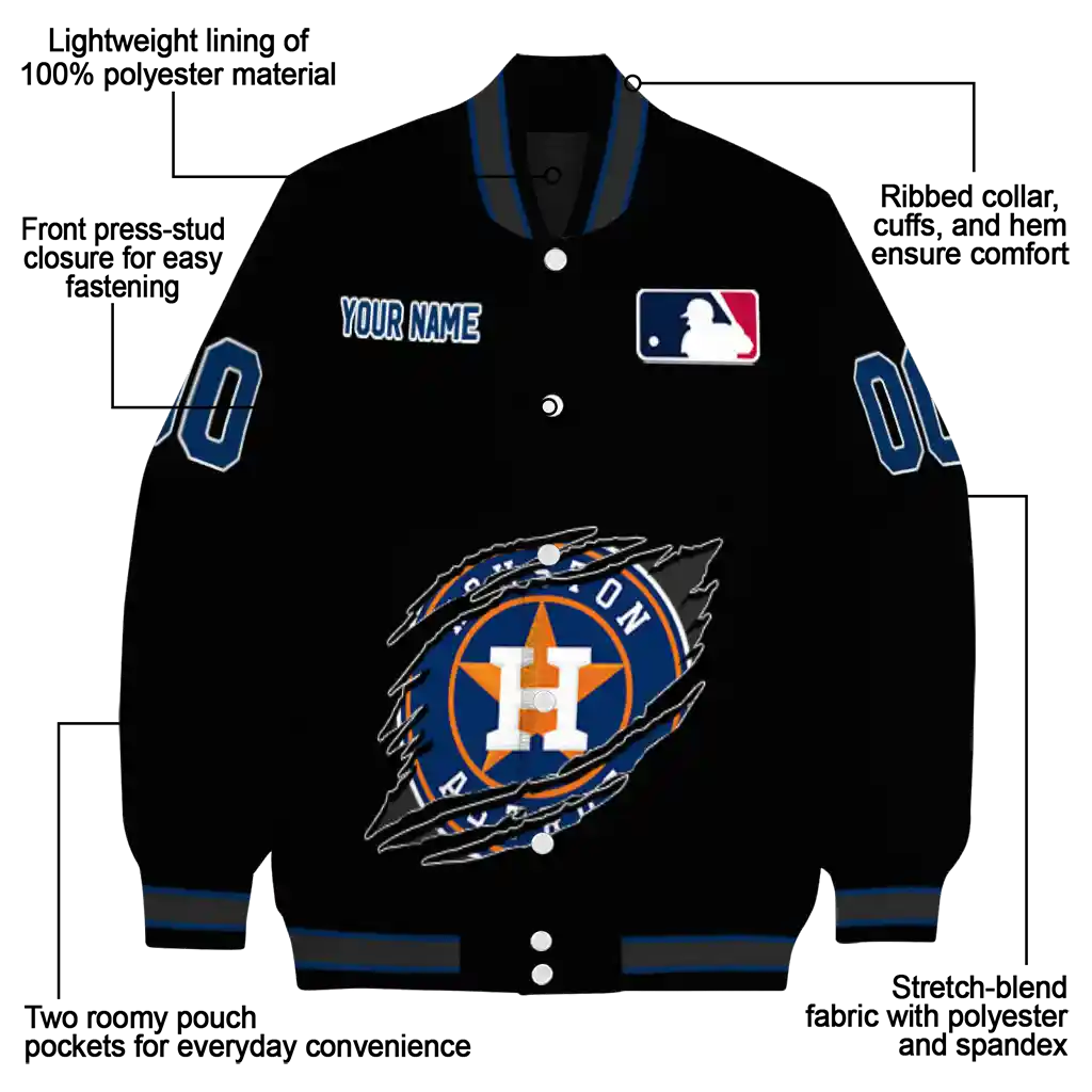 personalized houston astros claw fragment black varsity jacket new arrival personalized houston astros claw fragment black varsity jacket new arrival