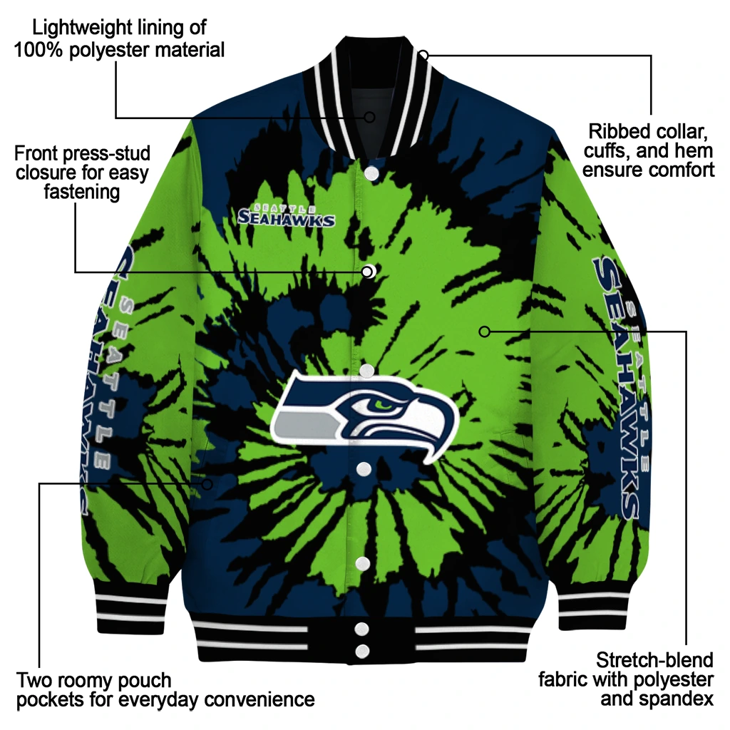personalized seattle seahawks burst splatter blue varsity jacket new arrival personalized seattle seahawks burst splatter blue varsity jacket new arrival