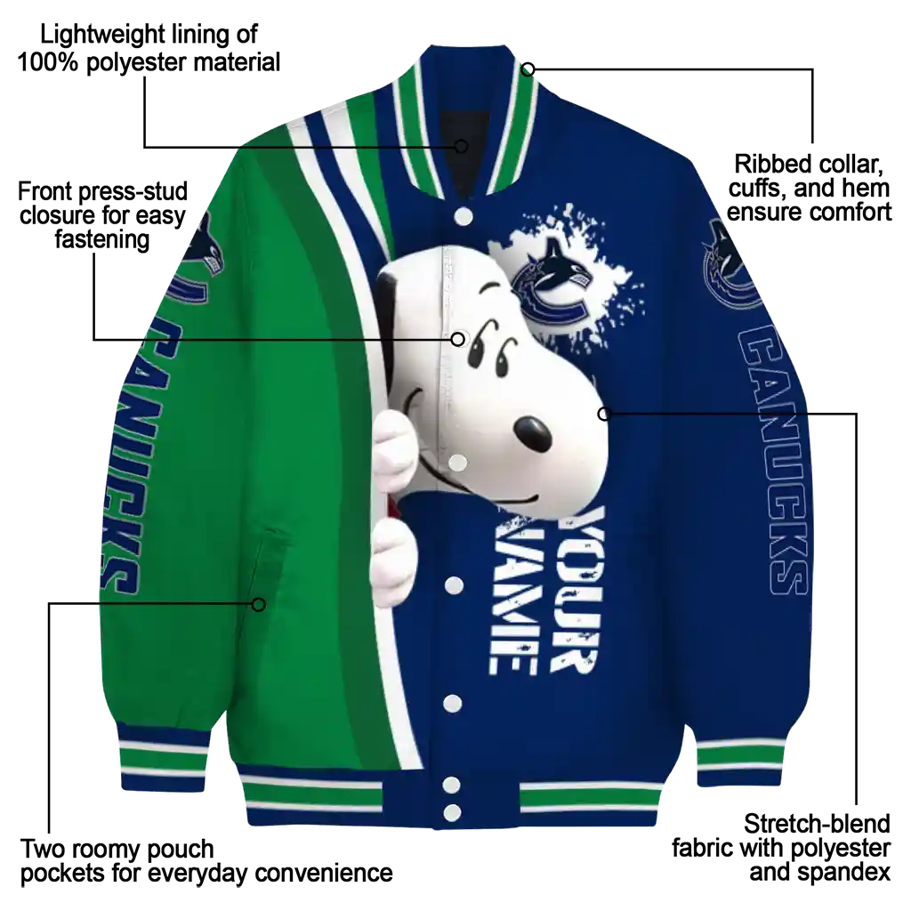 personalized vancouver canucks snoopy head blue varsity jacket new arrival personalized vancouver canucks snoopy head blue varsity jacket new arrival