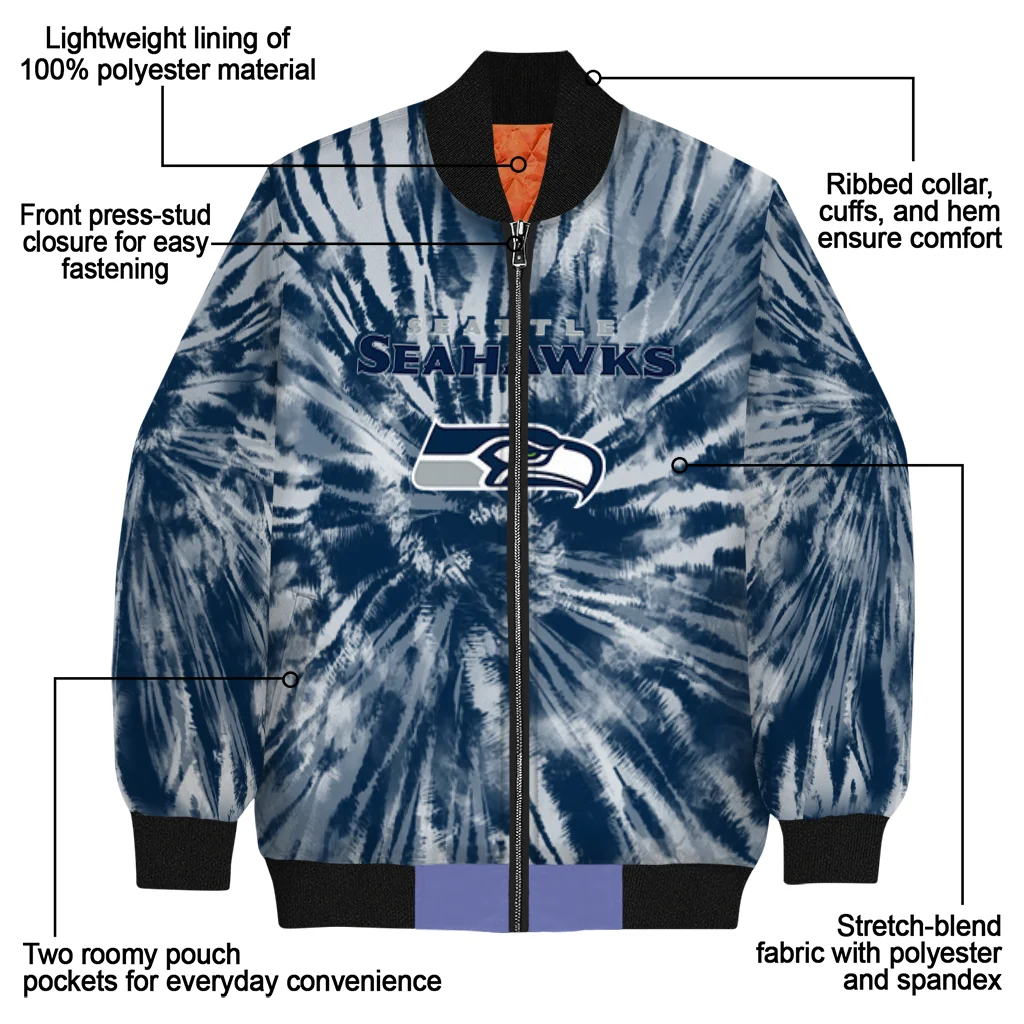 seattle seahawks dynamic rings blue bomber jacket new arrival seattle seahawks dynamic rings blue bomber jacket new arrival