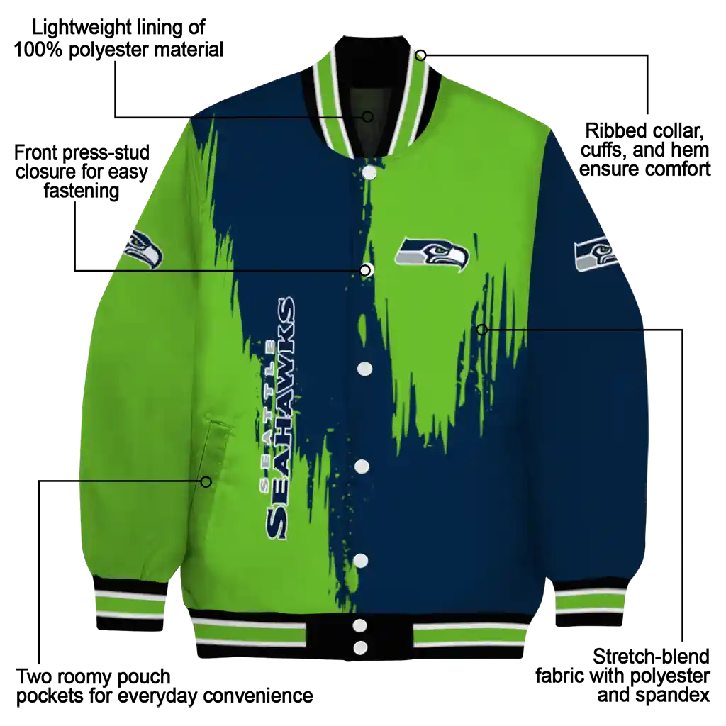 seattle seahawks urban mark blue varsity jacket new arrival seattle seahawks urban mark blue varsity jacket new arrival