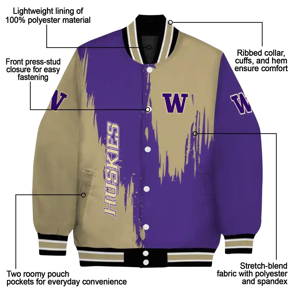 washington huskies urban mark purple varsity jacket new arrival washington huskies urban mark purple varsity jacket new arrival