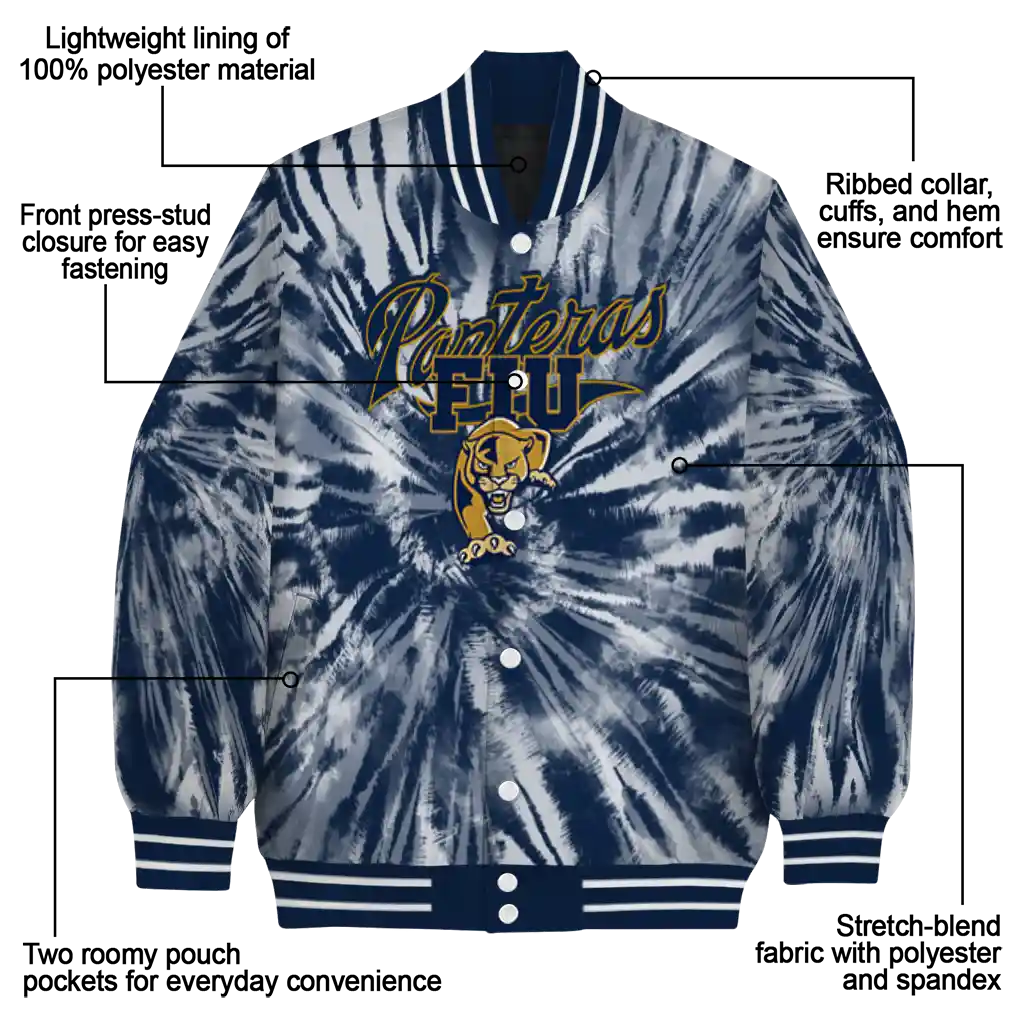 fiu panthers dynamic rings blue varsity jacket new arrival.webp fiu panthers dynamic rings blue varsity jacket new arrival.webp